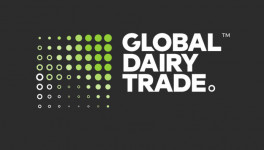 Индекс мировых цен на биржевые молочные продукты стабилизируется