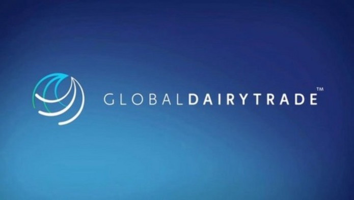 Индекс цен GDT стабилизируется