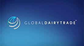 Индекс GDT вырос впервые с середины апреля