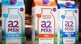 Кейс: как The a2 Milk продвигает коровье молоко